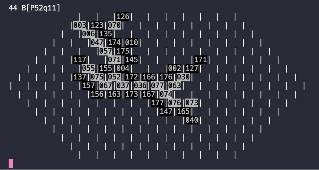 Dominions Poisition ASCII